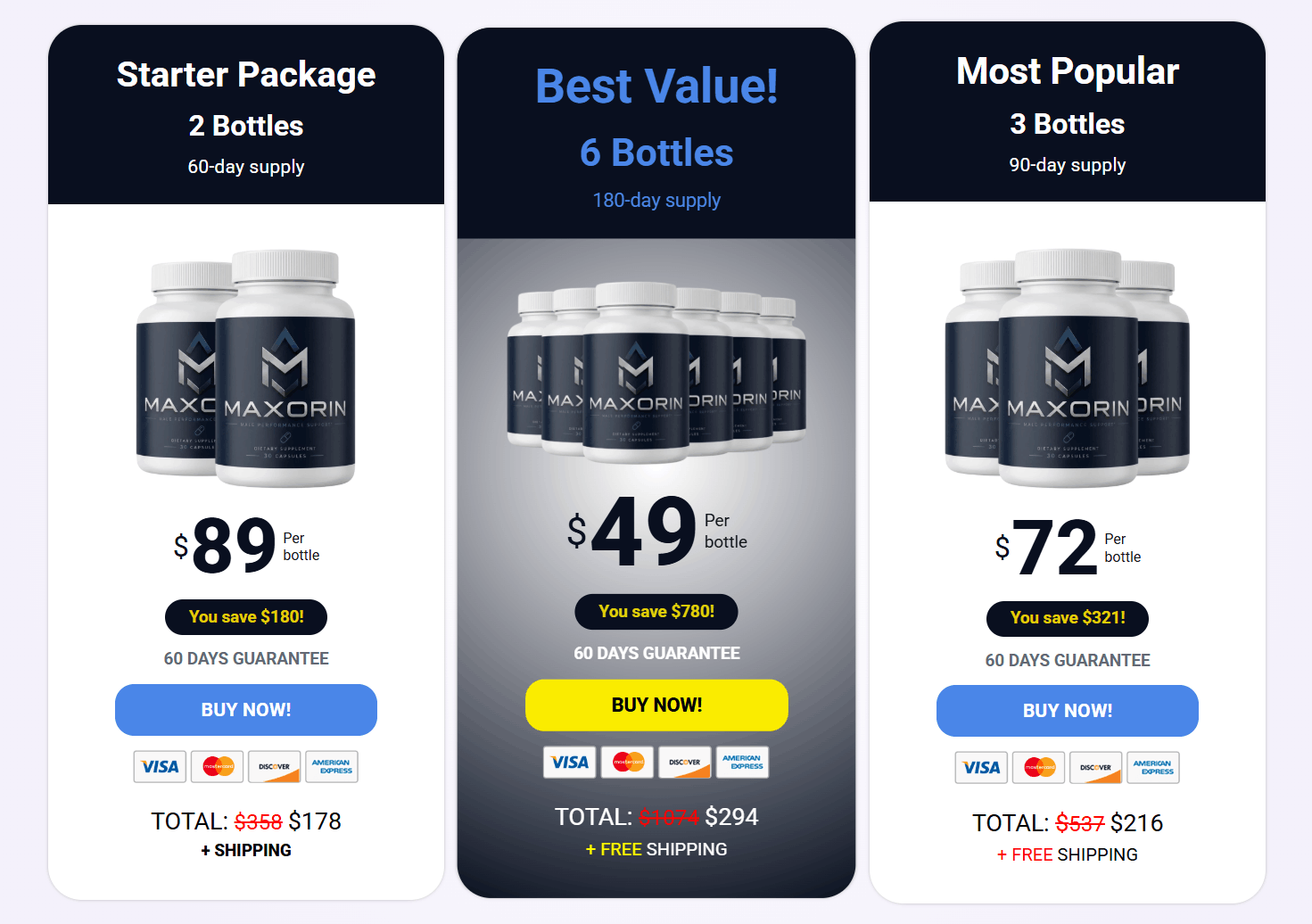 Maxorin discount